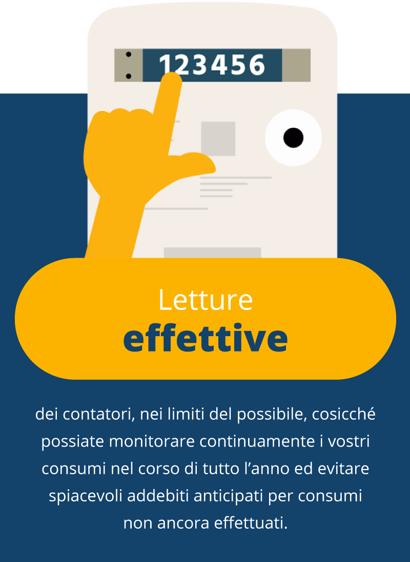 Letture effettive